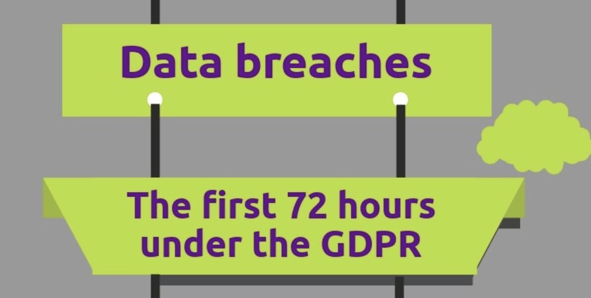 What to do in the first 72 hours of a data breach