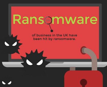 Ransomware – What is it?