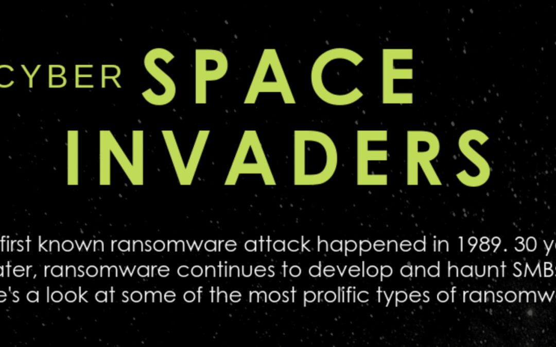 Know Your Cyber Space Invaders