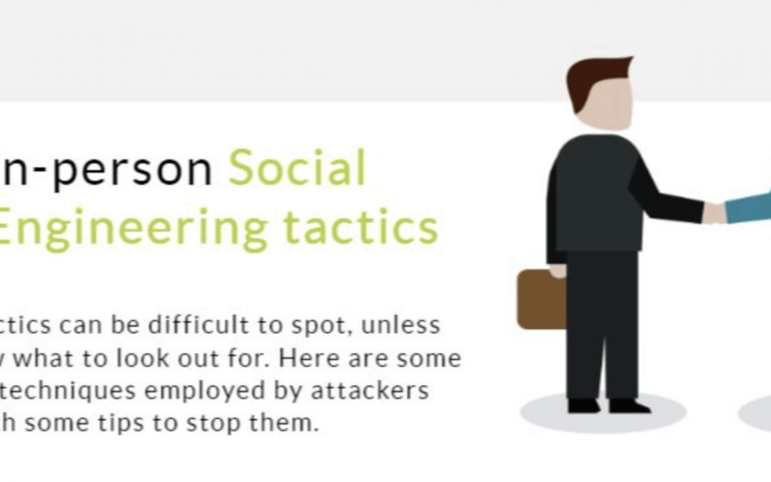 What is Social Engineering and How Can I Avoid It?